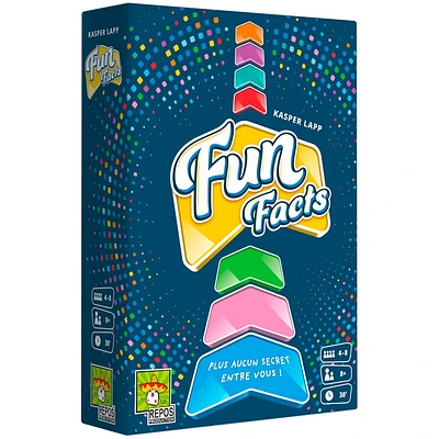 FUN FACTS - FRANCAIS