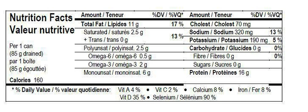 Brunswick Sardine Fillets - Kippered, 100 g