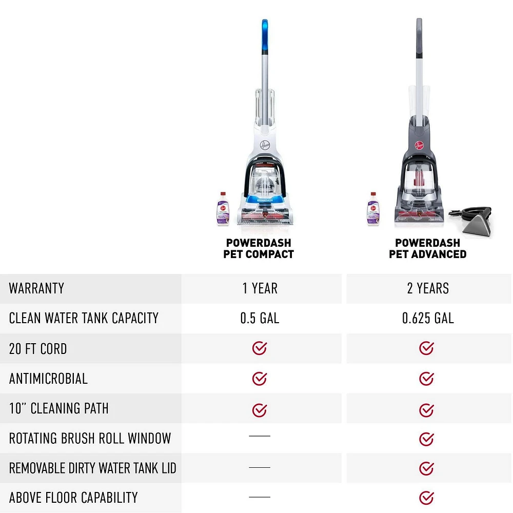HOOVER PowerDash Compact Carpet Cleaner, Portable And Lightweight