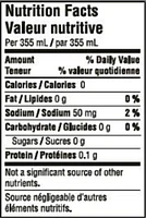 Coke Diète,Bouteille de 2 L 2L