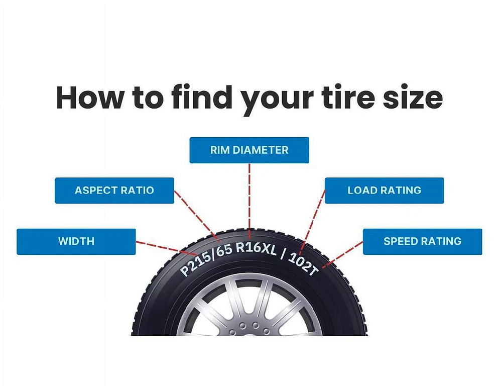 MAXTREK SIERRA S6 245/55R19 103H Pneu