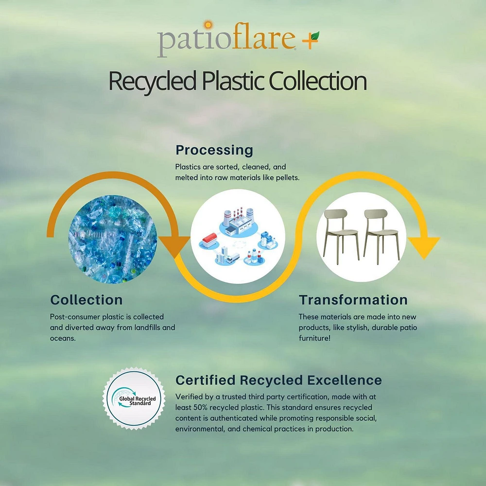 Ensemble de 2 chaises empilables Patioflare en plastique recyclé de la collection GRS, Crème