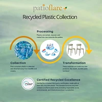Ensemble de 2 chaises empilables Patioflare en plastique recyclé de la collection GRS, Crème