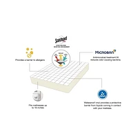 Mainstays Total Protection Mattress Pad, Antimicrobial treatment