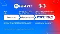 FIFA 21 (Xbox One), Xbox One