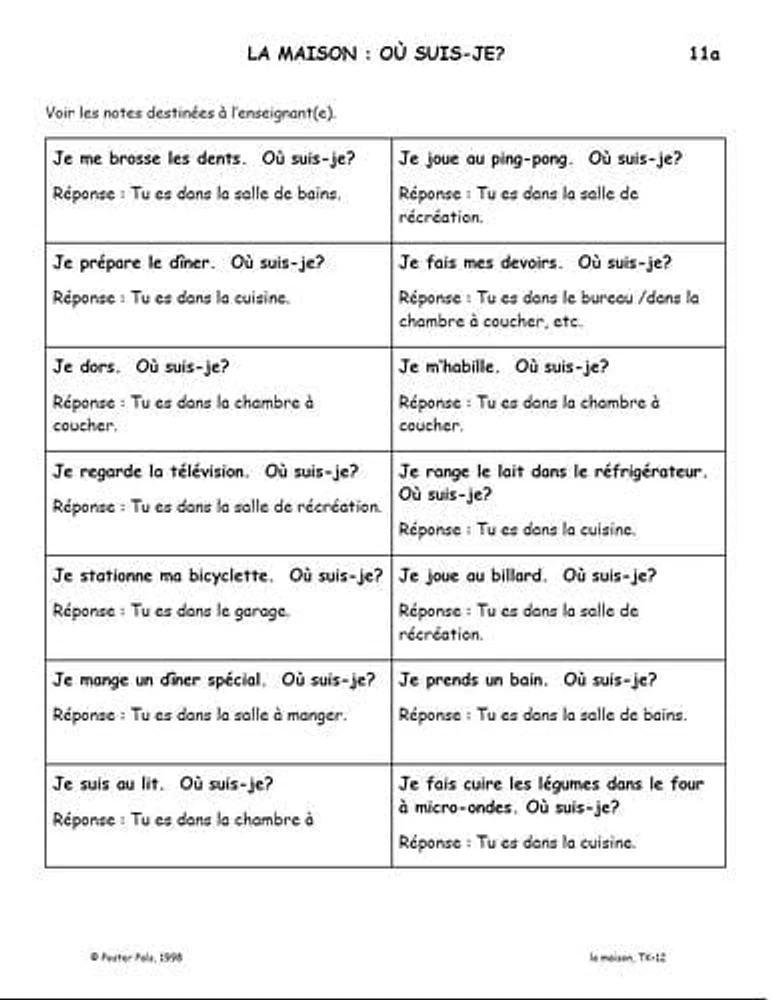Activités reproductibles en français pour la classe de FLS sur la maison