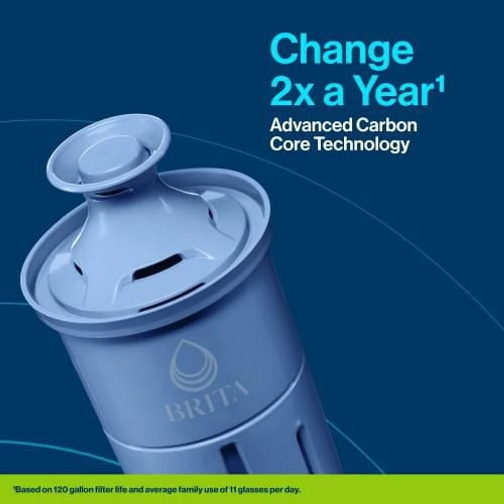 Filtre de rechange Brita Elite, réduit plus de 30 contaminants tout en conservant les minéraux sains, certifié par la WQA pour la réduction du plomb, des microplastiques, du chrome et du chlore, dure