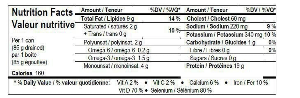 Brunswick Sardine Fillets in Lemon & Cracked Pepper, 100 g