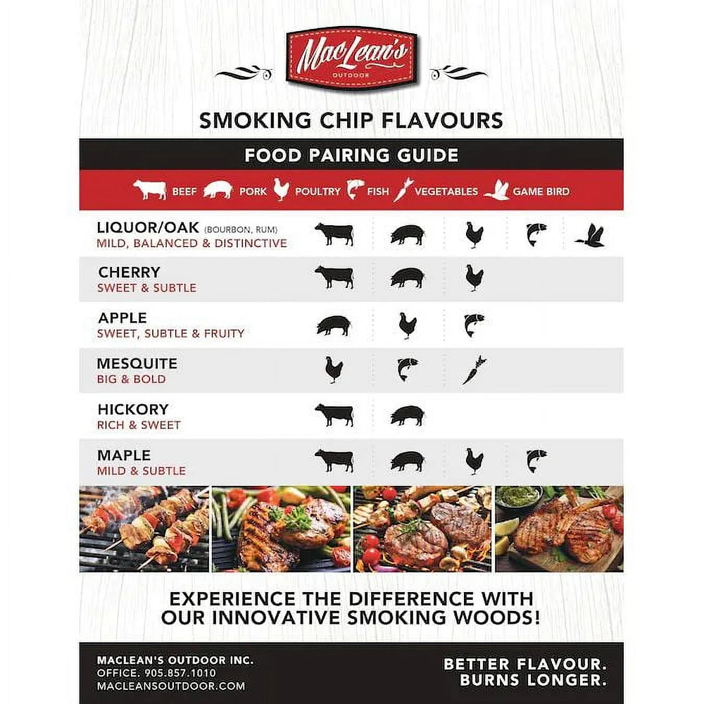 MacLean's Maple/Bourbon BBQ Smoking Chips, 175 Cubic Inch Bag