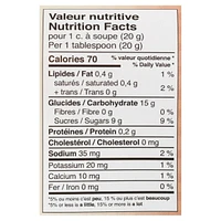 DORA SUGAR SPREAD