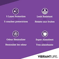 Vibrant Life Dog Pee Pads and Puppy Training Pads Lavender Scented  - 'L (56*56cm)', Multiple Pack Sizes Available