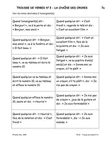 French Reproducible Teaching Activities for the FSL Classroom Verb Kit - No 3