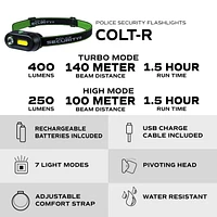 LAMPE FRONTALE RECHARGEABLE COLT-R