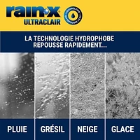 Rain-X® UltraClair - Lave-glace Défense hivernale, -45 °C 3,78 L