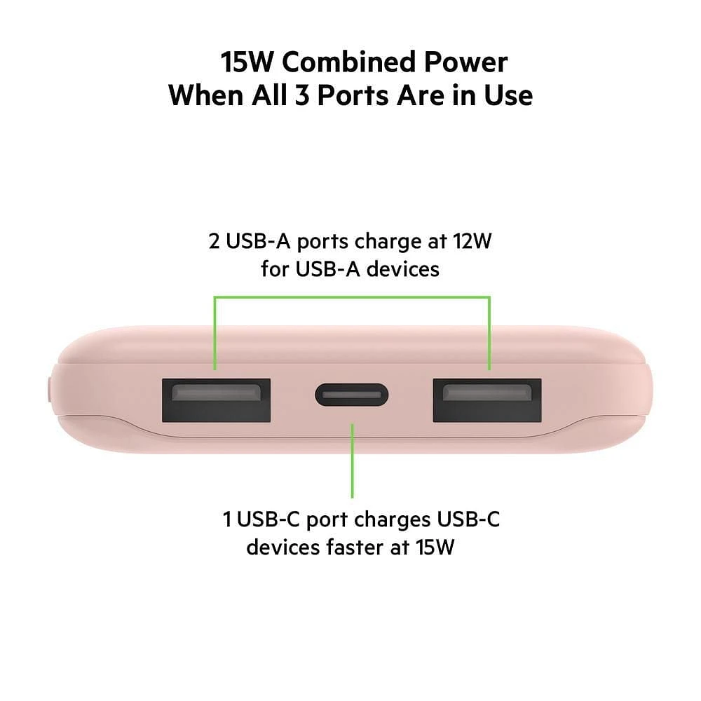 BOOST↑CHARGE 3-Port Power Bank 10K + USB-A to USB-C Cable, Rose Gold, 10k Power Bank Rose Gold