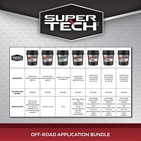 SuperTech Huile pour engrenages SAE 80W-90 GL-5, seau, 18.9L Application haute performance et extrême pression