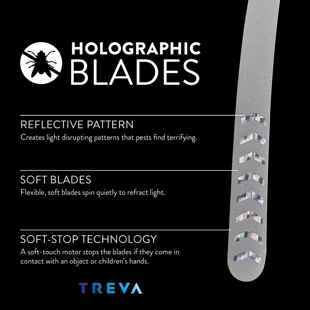 Treva Ventilateur Anti-Insectes