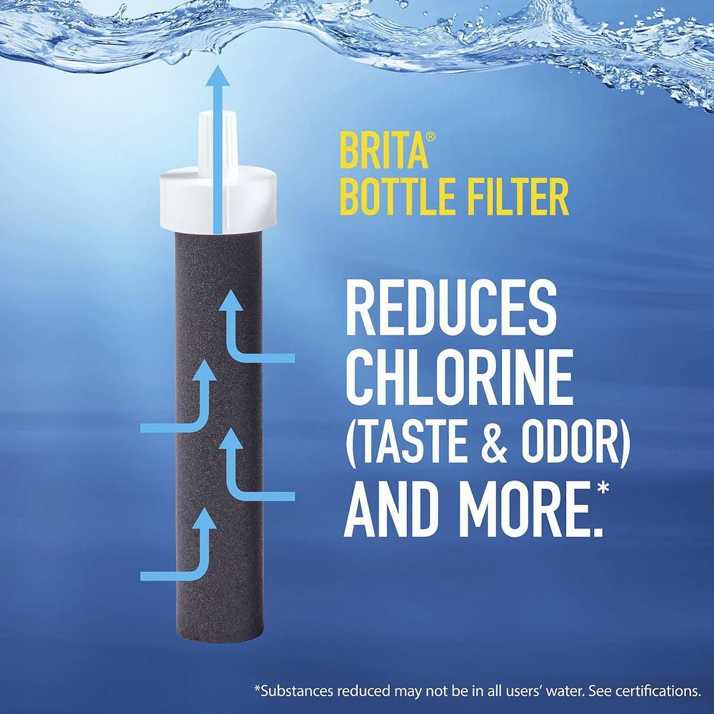 Système de filtration d'eau en bouteille Brita, 768 ml Goûtez la différence avec de l'eau filtrée Brita