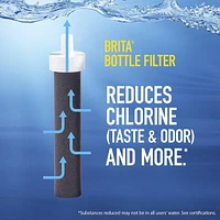 Système de filtration d'eau en bouteille Brita, 768 ml Goûtez la différence avec de l'eau filtrée Brita