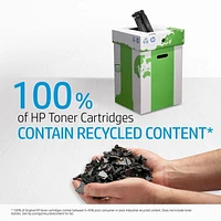 HP 85A (CE285A) Cartouche de toner LaserJet noir d’origine