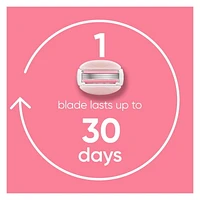 Venus ComfortGlide White Tea Women's Razor Blades, with Built-in Shave Gel Bars, 4 Razor Blade Refills, 4CT