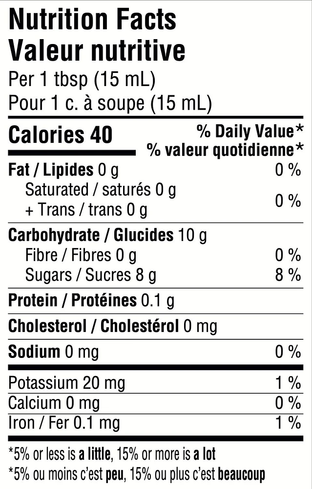 Glaze from balsamic vinegar