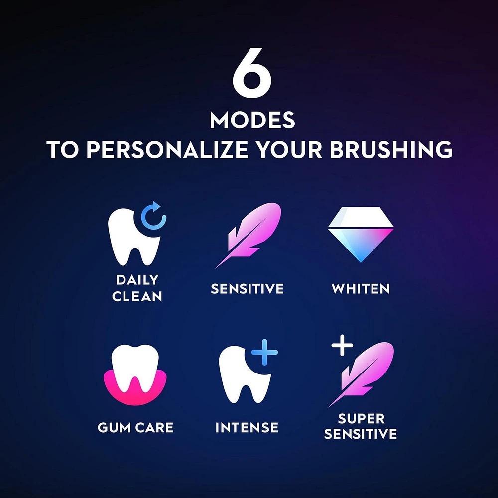 Oral-B iO Series 8 Electric Toothbrush with 3 Brush Heads, iO8 Rechargeable Power Toothbrush