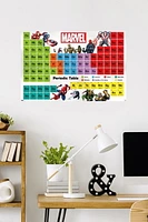 Marvel Comics Periodic Table of Marvel Wall Poster, 22.375" x 34"