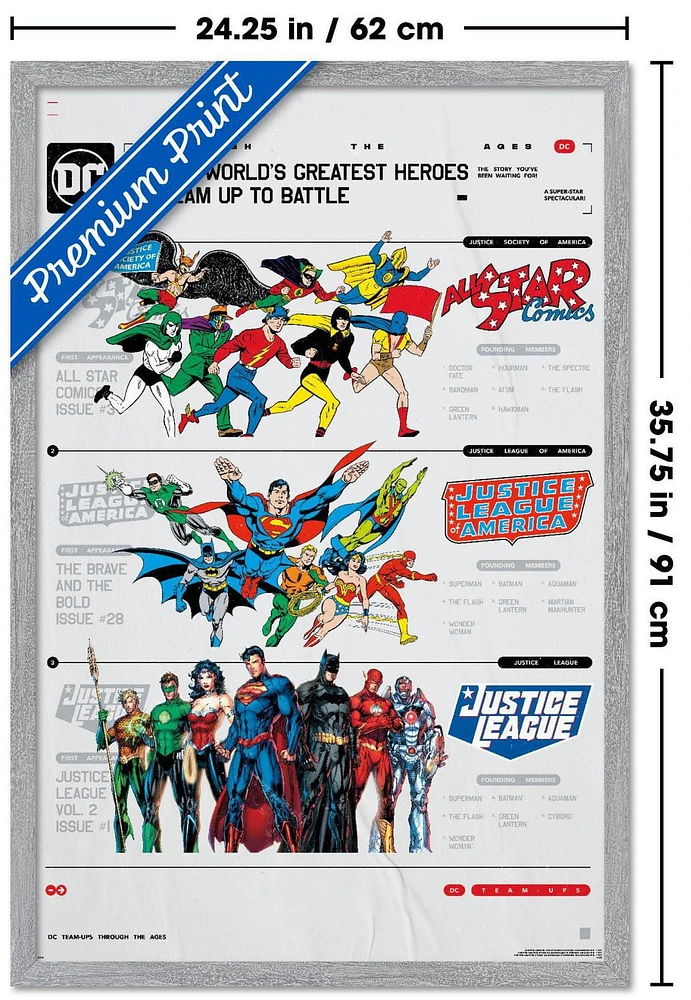 DC Comics 90e anniversaire – La meilleure équipe