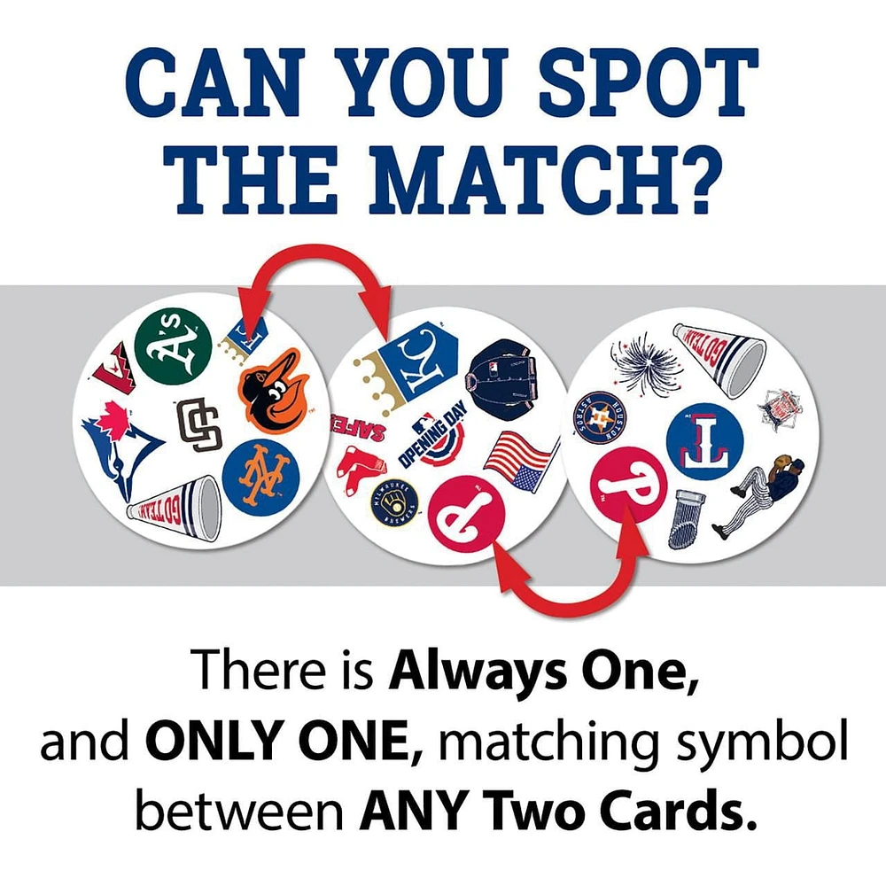 Masterpieces Puzzle Company MLB Spot it! All-League Card Game
