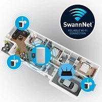 Système de sécurité NVR sans fil AllSecure600 à 8 canaux HD 2K de Swann avec 3 caméras sans fil (NVW-600CMB) - Blanc