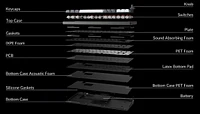 Keychron Q1 Max Clavier mécanique sans fil RVB remplaçable à chaud interrupteur rouges cadre en aluminium avec interrupteur disposition 75% noir carbone Q1M-M1