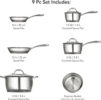 Tramontina 80154/567DS Tri-Ply Base Stainless Steel Cookware Set, Induction Clear, 9-Piece