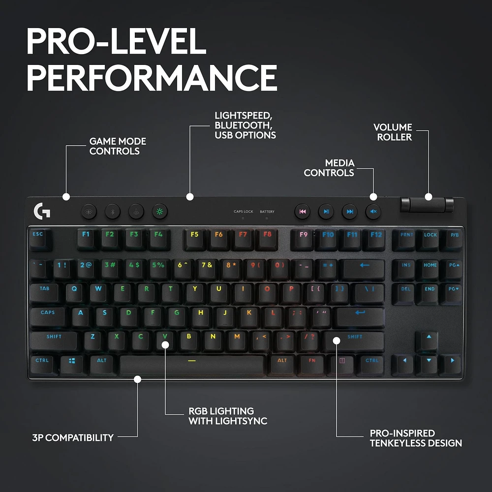 Logitech G PRO X 60 LIGHTSPEED Wireless Gaming Keyboard, Ultra Compact TKL 60% Mechanical Keyboard for Windows PC, LIGHTSYNC RGB, Dual-Shot PBT Keycaps, GX Optical Tactile Switches - Black<br>