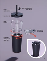 Asobu Tumbler isolée Marina