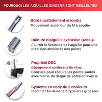 Aiguilles universelles à coudre à la machine SINGER®, grosseur 110/18 - 5 unités Aiguilles universelles à coudre à la machine