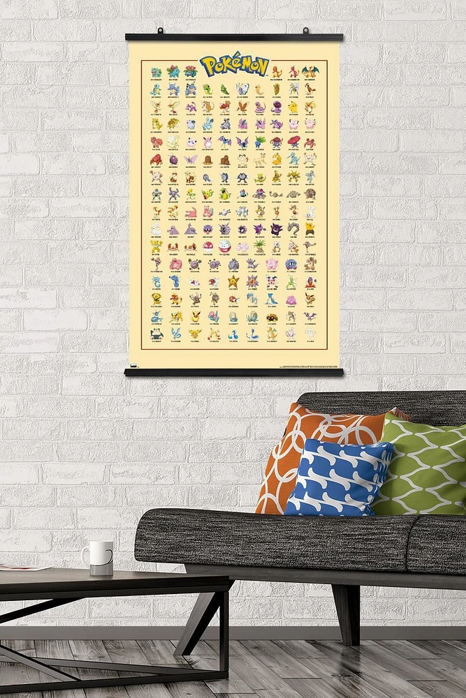 Pokémon