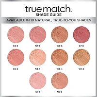 Fard à joues True Match de L'Oréal Paris, 6 g 6g