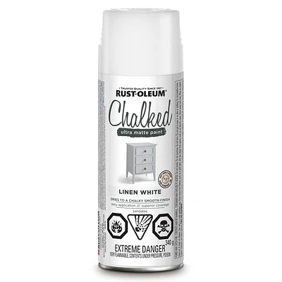 Peinture ultra mate crayeuse Donne un fini lisse crayeux