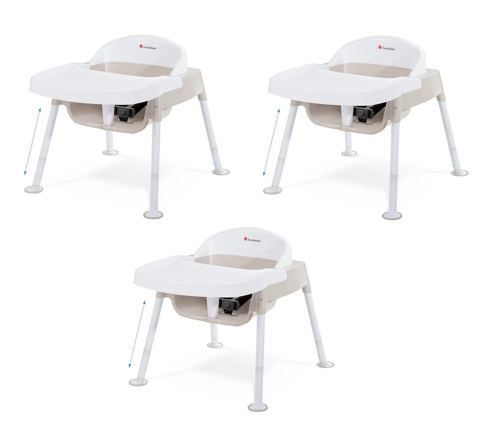 Chaise réglable à plateau pour enfant Secure Sitter PremierMC de Foundations à hauteur de siège 7", 9", 11" et 13", paquet de 3