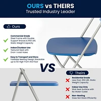 Lot de 10 pièces - Chaise pliante de la série HERCULES en plastique bleu, de première qualité, avec une capacité de 650 lb
