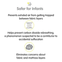 BreathableBaby All-in-One Fitted Sheet & Waterproof Cover, For 52" x 28"/132 x 71 cm Crib Mattress (2-Pack)