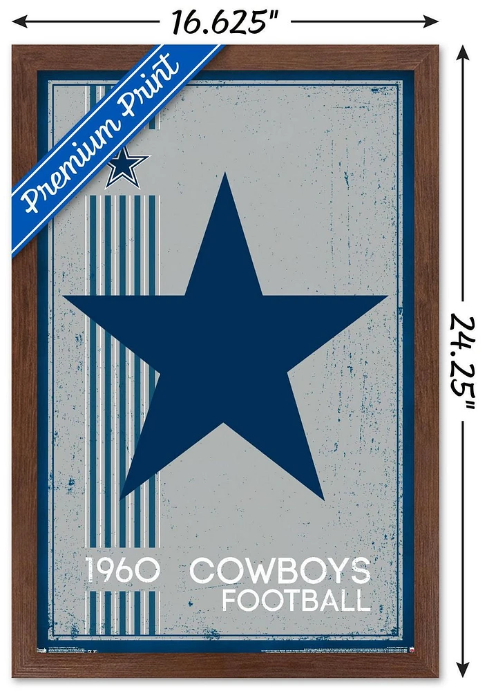 NFL Dallas Cowboys - Retro Logo 14 Wall Poster, 22.375" x 34"