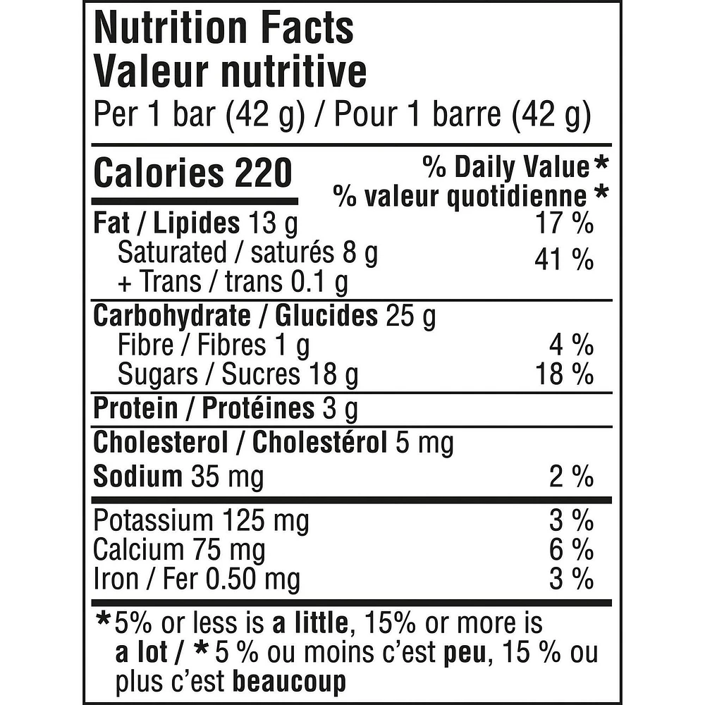 NESTLÉ® KITKAT® Ruby Cocoa Chocolate Wafer Bar