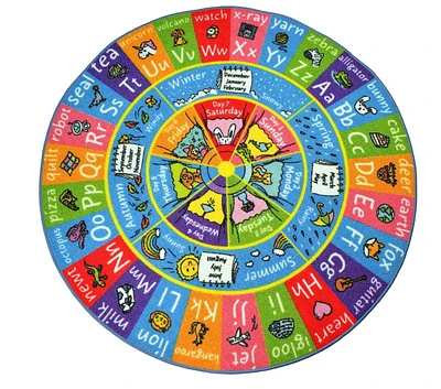 KC Cubs collection de jeux ABC Alphabet, saisons