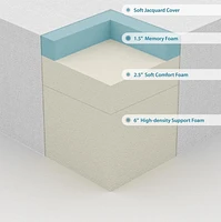 Matelas en mousse à mémoire de forme Mainstays de po