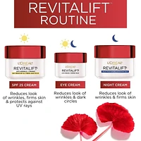 L'Oréal Paris Crème de nuit avec Pro-Rétinol Crème de nuit, 50 mL