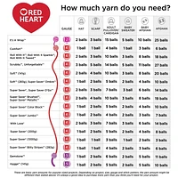 Red Heart® Super Saver® Bitty Stripes™ Yarn, Acrylic #4 Medium, 10oz/283g, 515 Yards