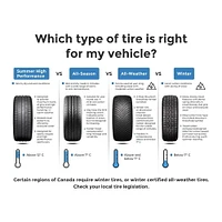 185/65R14 86H MAXTREK TREK M7 Tire