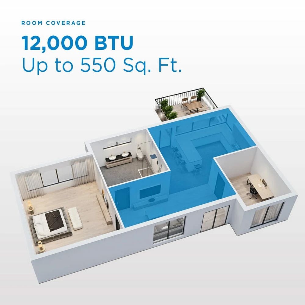 12000BTU WINDOW AC - FRENCH
